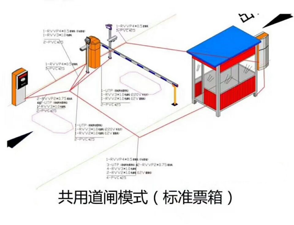 珠海金湾区单通道模式停车系统