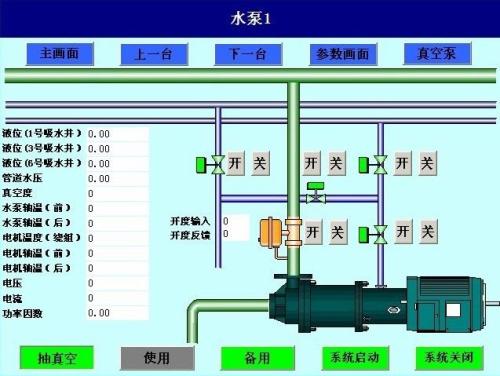 珠海金湾区水泵自动控制系统八号