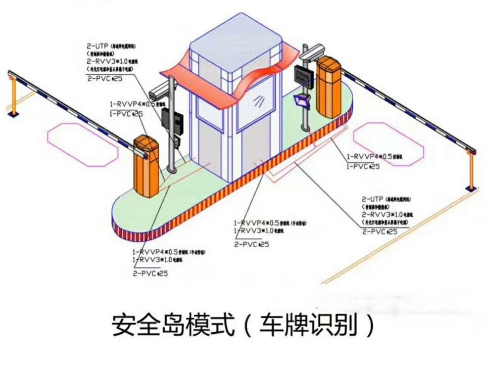 珠海金湾区双通道带岗亭车牌识别